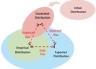 A Comprehensive Survey on Data-efficient GANs in Image Gener