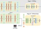 APTv2: Benchmarking Animal Pose Estimation and Tracking with