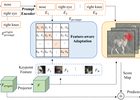 CLAMP: Prompt-based Contrastive Learning for Connecting Lang