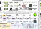 CrossEarth: Geospatial Vision Foundation Model for Domain Ge