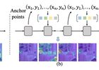 Dynamic Focus-aware Positional Queries for Semantic Segmenta