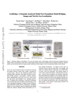 GeoBridge: A Semantic-anchored Multi-view Foundation Model B