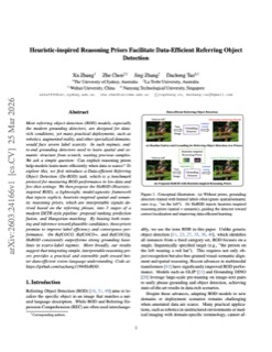 Heuristic-inspired Reasoning Priors Facilitate Data-efficien