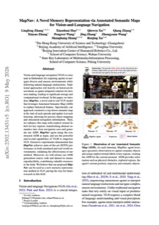 MapNav: A Novel Memory Representation via Annotated Semantic