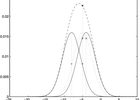 ReAct: Temporal Action Detection with Relational Queries