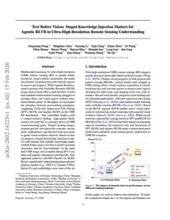 Text Before Vision: Staged Knowledge Injection Matters for A