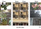 Toward real-world single image deraining: A new benchmark an