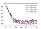 Towards Scale-aware, Robust, and Generalizable Unsupervised 